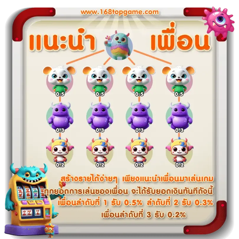 topgame168 แนะนำเพื่อน